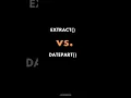 SQL EXTRACT Vs DATEPART
