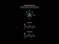 Beauty of math to plot butterfly