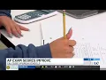 Calcasieu Parish School Board sees an increase in AP test scores