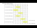 Insertion Sort Algorithm In Java