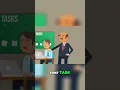 Boost Productivity The Power of Small Wins