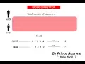 Lecture - 40 Program of