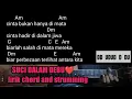 Lagu CHORD SUCI DALAM DEBU  - IKLIM 🎸🎸🎸Malaysia ( Chord,lirik ,and Genjrengan )