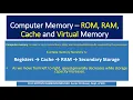 Computer Memory - ROM RAM Cache and Virtual Memory