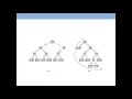 Huffman Coding Greedy Algorithms Algorithm Analysis Data Structure