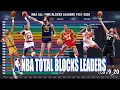 NBA Blocks Leaders 1973-Present