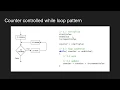 Counter-controlled loops using while-loop syntax