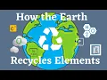 How the Earth Recycles Elements Biogeochemical Cycles