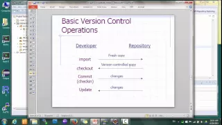 Version Control with Subversion