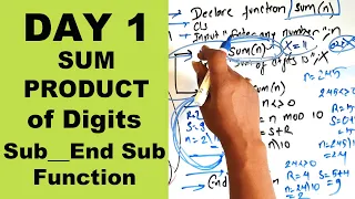 Class 10 QBASIC Sum and Product of digits Modular Programming Readersnepal