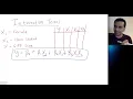 Interaction Terms Regression