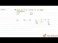 Which one of the following has the highest electronegativity