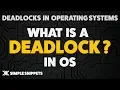 Deadlock in Operating System 4 Conditions of Deadlocks Deadlock Handling - Process Management