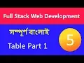 How to Create Table in Html in bangla Web Development Part 6 BongTuts