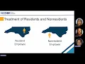 Withholding Tax Basics Webinar