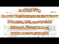Cloud computing and security Solved PYQ BIS613D 22 scheam 6th sem ISE Stream