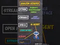 Build AI Agent to Scrape Amazon Products 2025 Python OPENAI STREAMLIT