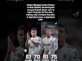 Mbappé Just Did THIS at Real Madrid… Only Cristiano Ronaldo Did It Faster! #cristianoronaldo #mbappe