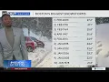 Snow storm a top 10 in Boston relentless cold now in weather forecast