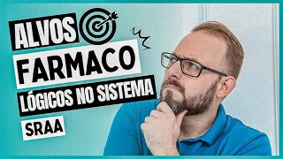 AULA DE FARMACOLOGIA - Alvos farmacológicos no Sistema Renina-Angiotensina-Aldosterona |  Prof. José