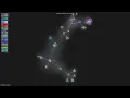 - Gource visualisation