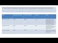 Download Lagu TPI Composites Stock Analysis TPIC  Wind Energy Industry Analysis Tariffs Impact