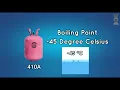 What is refrigerant Animation HVAC Refrigeration