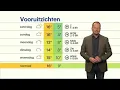 Buienradar Weekendweerbericht 29 en 30 september 2 - RTL WEER