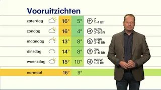 Buienradar Weekendweerbericht 29 en 30 september 2 - RTL WEER