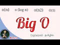 Big O notation Explained Time Complexity Space Complexity