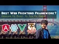 Best Web Frontend Framework - React vs Angular vs VueJS vs Ember