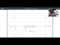 Best Formations for Youth Football