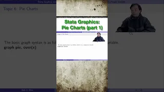 Pie Charts part 1 Stata Graphics