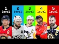 The 5 Levels of NHL Rivalries