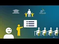 Customized Master s Degree in Education from Drexel University - How it works
