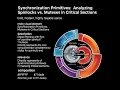 Synchronization Primitives Deep Dive Spinlock vs Mutex for Multithreading OS