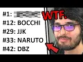 Reddit s Top 500 Anime List is FRUSTRATING