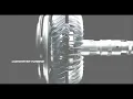 TORQUE CONVERTER OPERATION EXPLANATION SYSTEM