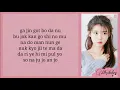 IU (아이유) - Someday (Dream High OST) Easy Lyrics