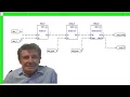 Studio 5000 Training using Function Block Diagrams