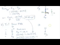 Two Body Problems Part 1