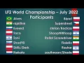 LF2 1vs1 World Championship 2022 - first matches