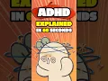 Lagu ADHD Explained in 60 seconds