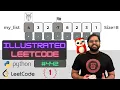 Leetcode - Find All Duplicates in an Array Full Python Solution in 10 Minutes or Less