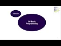 Tutorial C Basic Programming Boolean in C Visual Studio 2022