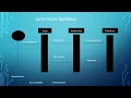 Blood Bank Management System BIT project