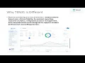 TEN31HEALTHCARE All-in-One Platform for Counselling Practice Management Client Care