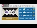 Weather forecast in Inglewood for College Football Playoff National Championship Game