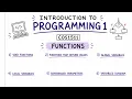Introduction to programming 1 cos1511 Functions