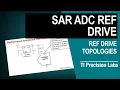 Overview of reference drive topologies